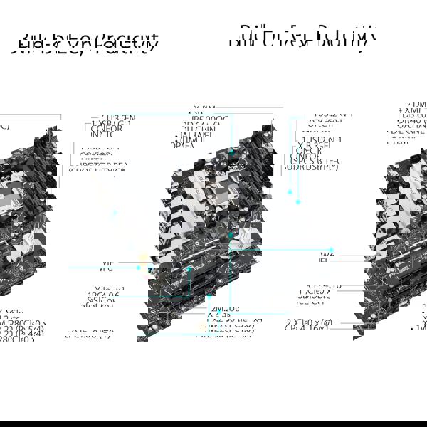 ASUS B650M A WIFI PRIME